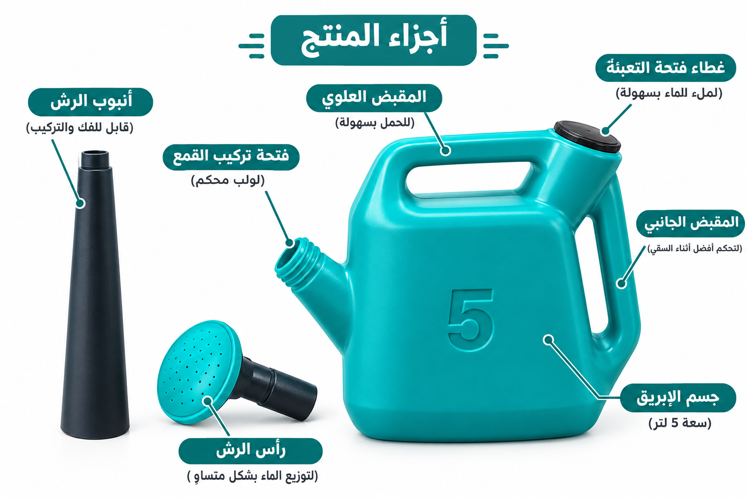 كنكة (مرشة) ري النباتات الذكية – سعة 5 ليتر بتصميم تركيبي مرن (صناعة إيطالية فاخرة) - الصورة 2